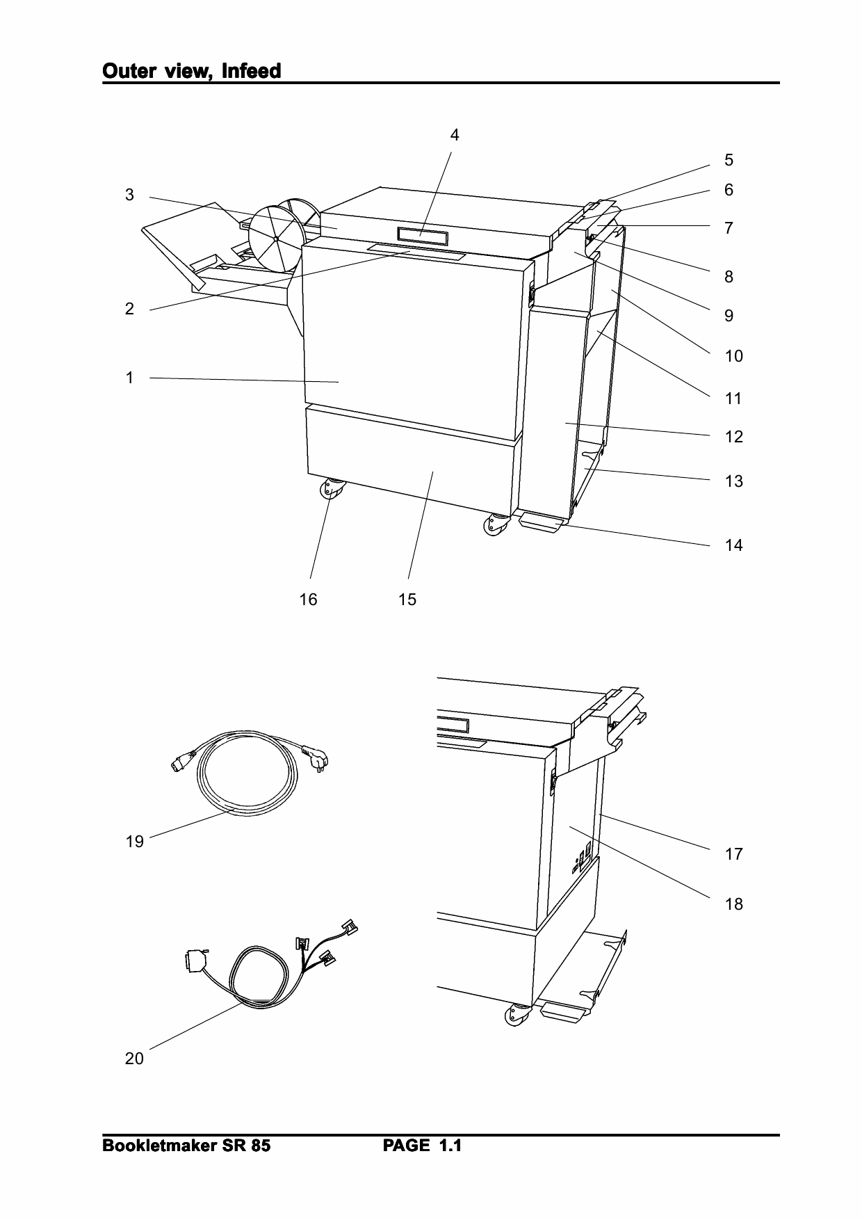 RICOH Options SR85 BOOKLET-MAKER TRIMMER COVER-FEEDER Parts Catalog PDF download-3